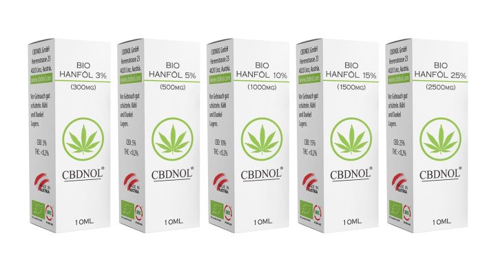 CBD Öl Wirkung